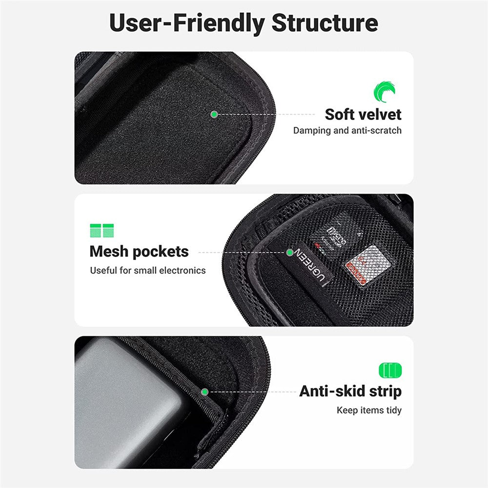 UGREEN Electronic Accessories Organizer Double Zipper Multi-function