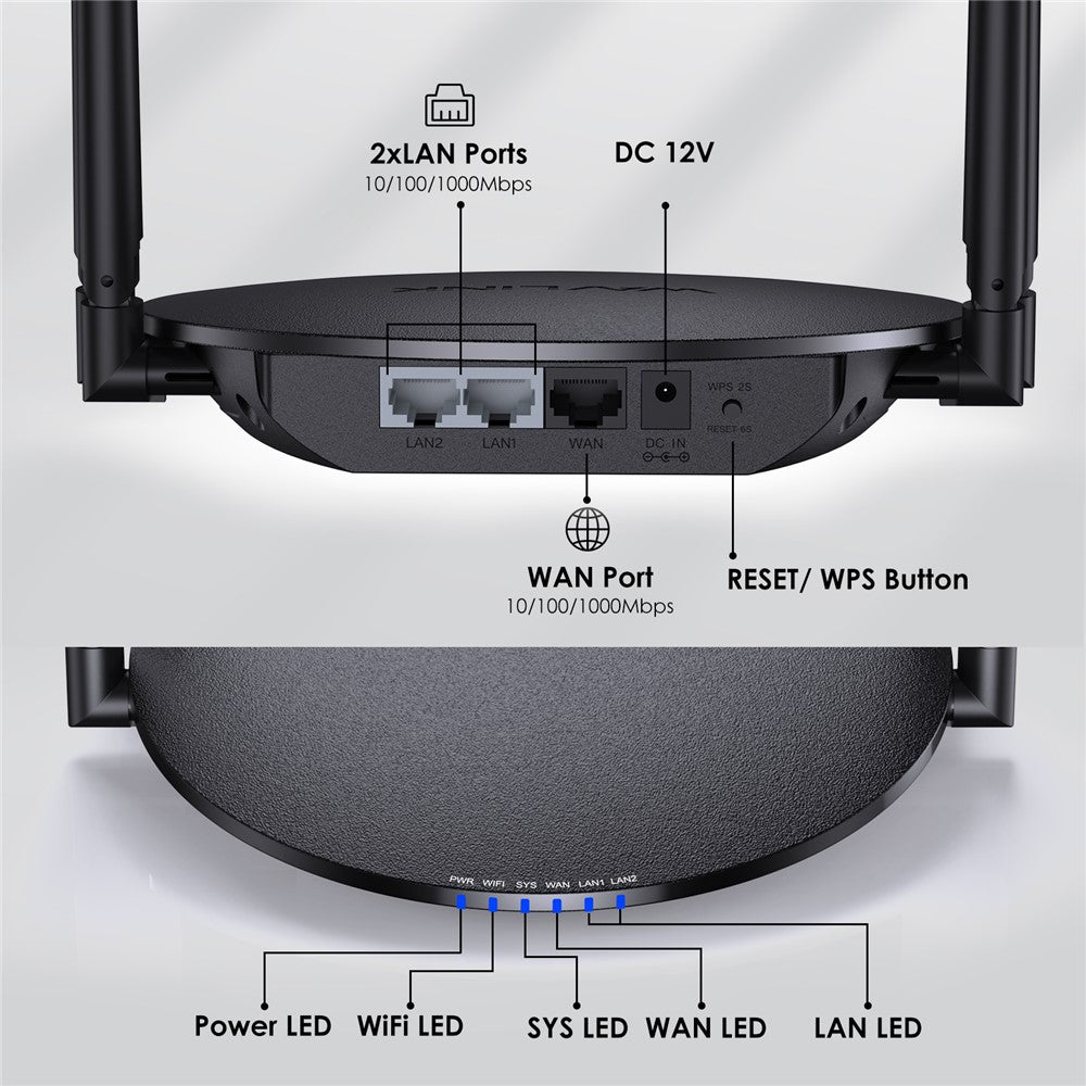 WAVLINK WN530HG3 AC1200 WiFi Repeater with 1000Mbps WAN / LAN Ethernet Port Dual Band AP Router