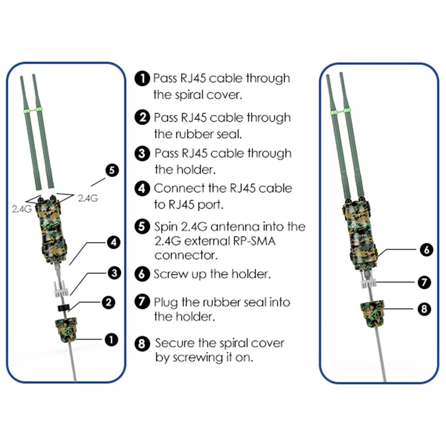 WAVLINK WN570HN2 300Mbps High Power Outdoor Router Poe Weatherproof AP  /  Repeater Mode WiFi Extender