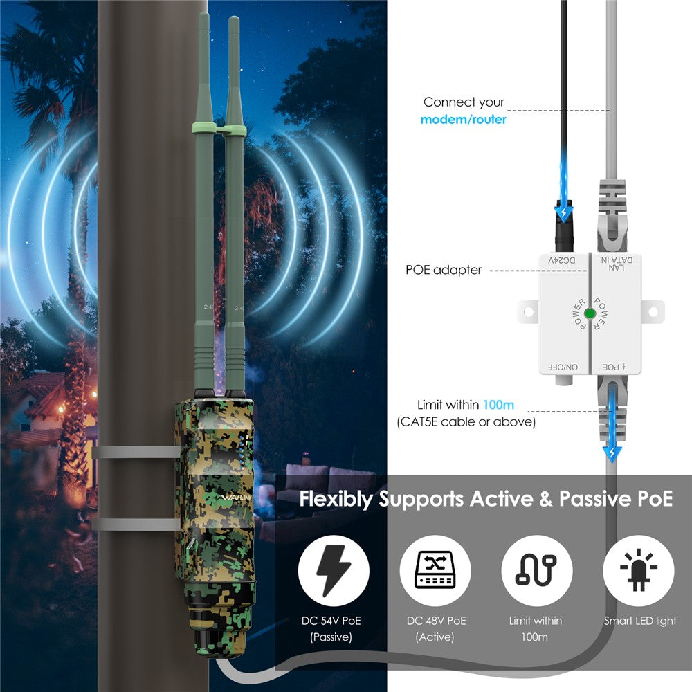 WAVLINK WN570HN2 300Mbps High Power Outdoor Router Poe Weatherproof AP  /  Repeater Mode WiFi Extender