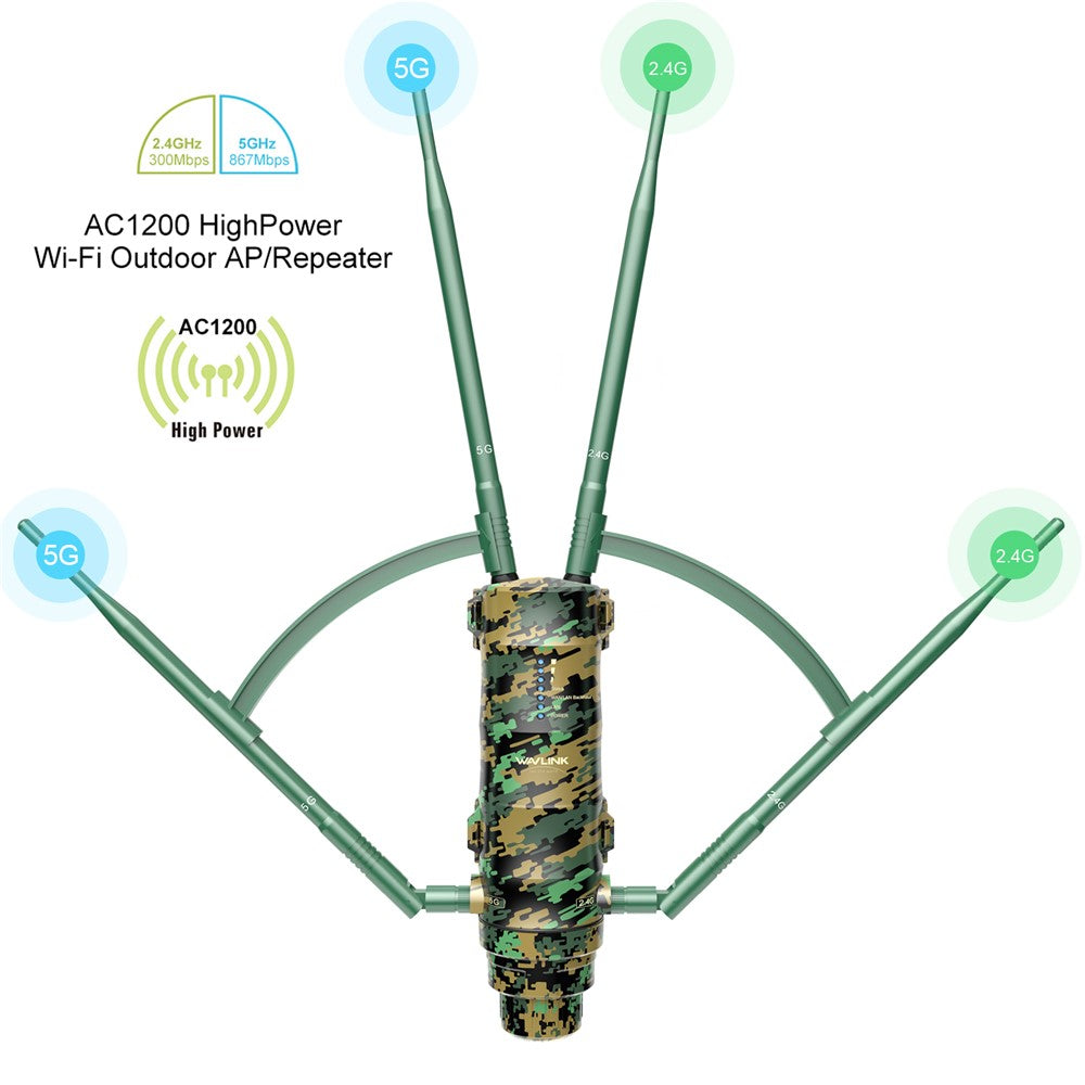 WAVLINK WN572HP3 AC1200 Dual Band Long Range Access Point WiFi Extender with Poe High Gain Antennas