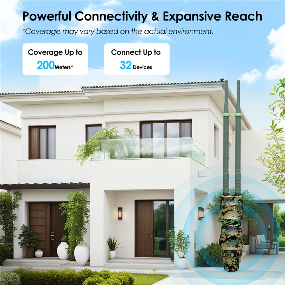 WAVLINK WN570HA2 AC1200 Dual Band Wireless Router IP67 Waterproof Outdoor WiFi Extender with Poe