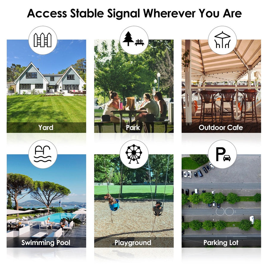 WAVLINK WN570HA2 AC1200 Dual Band Wireless Router IP67 Waterproof Outdoor WiFi Extender with Poe