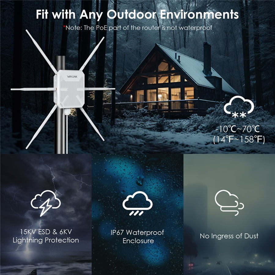 WAVLINK WN588HX3 AX3000 Dual Band Outdoor WiFi 6 Access Point Active / Passive PoE Repeater with 6x7dBi Antennas