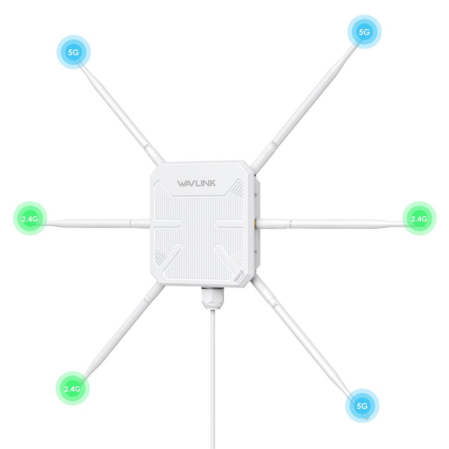 WAVLINK WN588HX3 AX3000 Dual Band Outdoor WiFi 6 Access Point Active / Passive PoE Repeater with 6x7dBi Antennas
