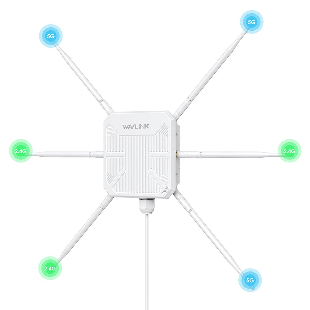 WAVLINK WN588HX3 AX3000 Dual Band Outdoor WiFi 6 Access Point Active / Passive PoE Repeater with 6x7dBi Antennas