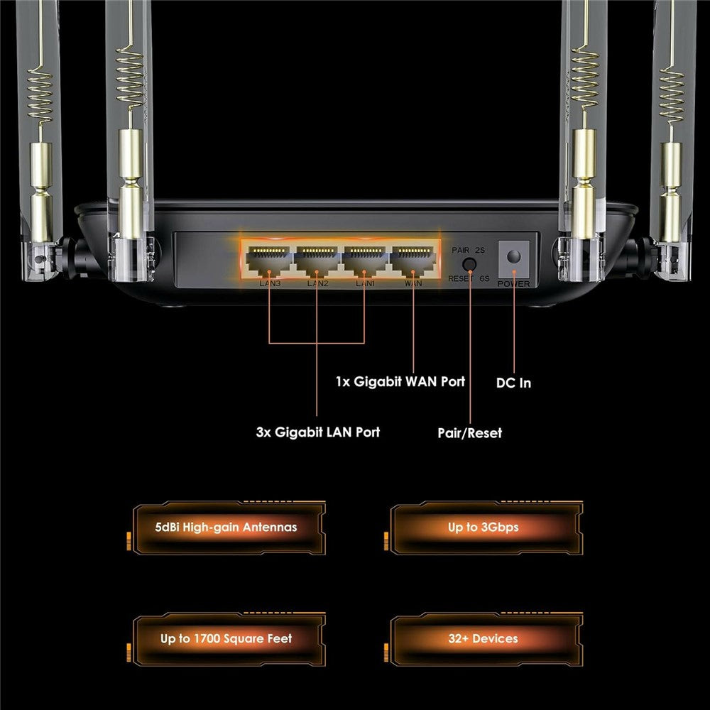 WAVLINK WN530BE1 2.4GHz / 5GHz Dual-Band Gaming Router Gigabit Ports Mesh / AP / Repeater Mode High-Speed WiFi Router