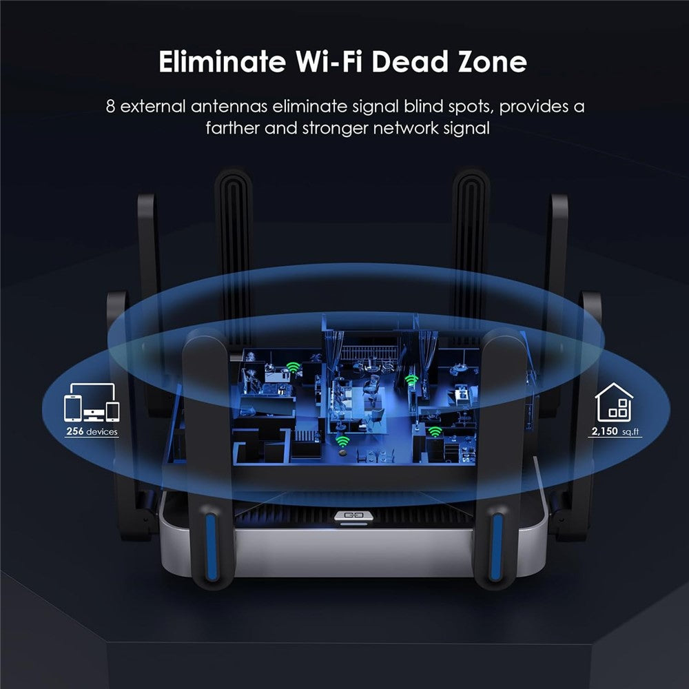 WAVLINK WN592AX6 AX6000 Dual Band WiFi 6 Router 2.5G Multi Gig Port Quad Core CPU for Home / Office