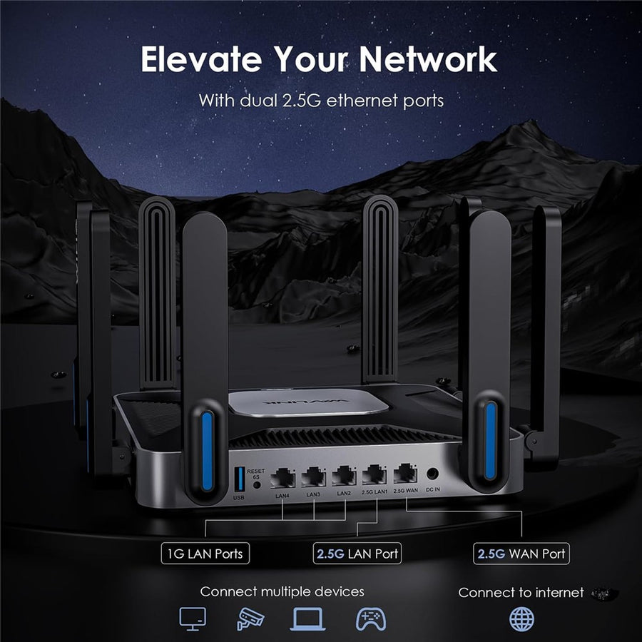 WAVLINK WN592AX6 AX6000 Dual Band WiFi 6 Router 2.5G Multi Gig Port Quad Core CPU for Home / Office