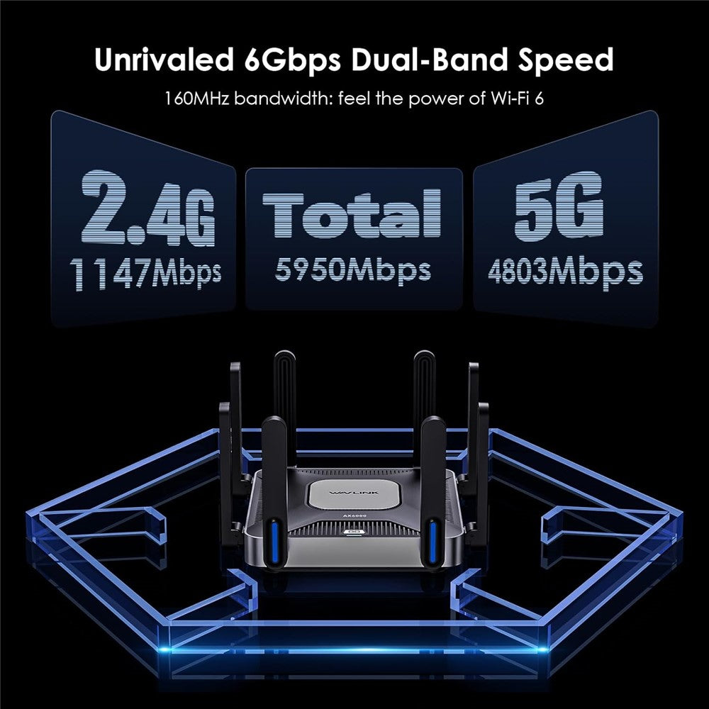WAVLINK WN592AX6 AX6000 Dual Band WiFi 6 Router 2.5G Multi Gig Port Quad Core CPU for Home / Office