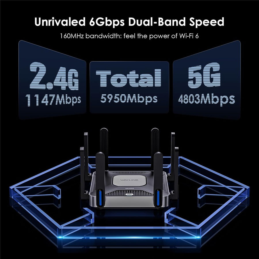 WAVLINK WN592AX6 AX6000 Dual Band WiFi 6 Router 2.5G Multi Gig Port Quad Core CPU for Home / Office