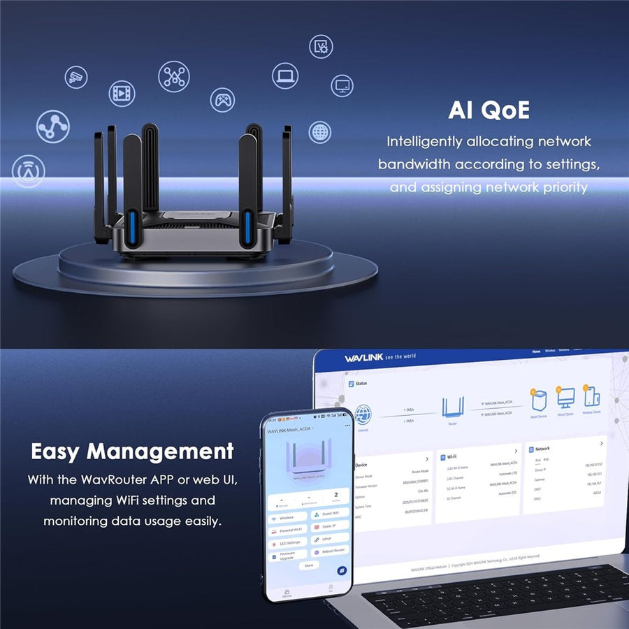 WAVLINK WN592AX6 AX6000 Dual Band WiFi 6 Router 2.5G Multi Gig Port Quad Core CPU for Home / Office