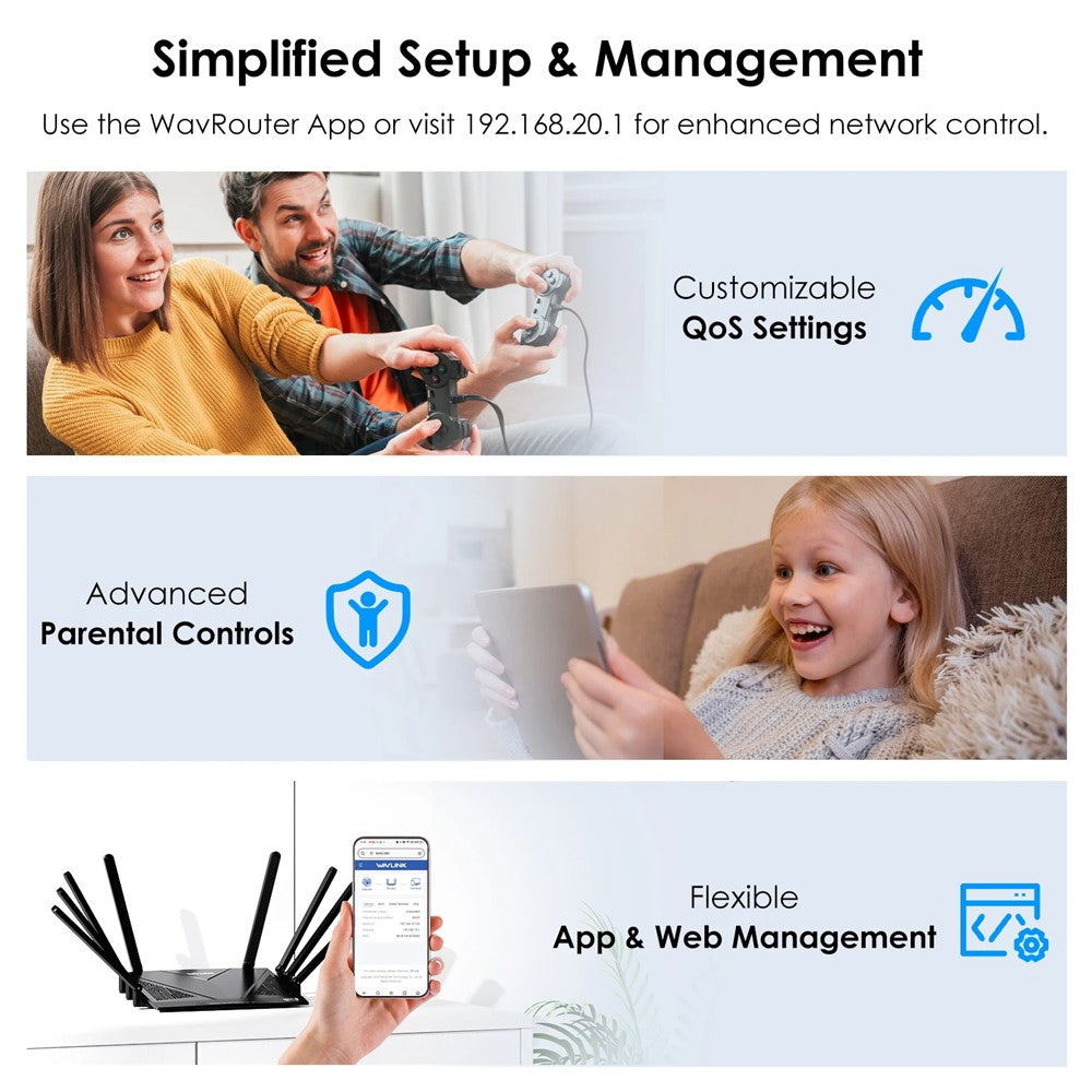 WAVLINK WN536AX6 AX6000 WiFi 6 Router High Speed Dual Band MESH AP Repeater for Gaming