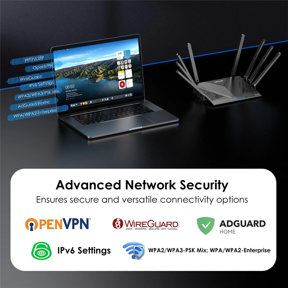 WAVLINK WN536AX6 AX6000 WiFi 6 Router High Speed Dual Band MESH AP Repeater for Gaming
