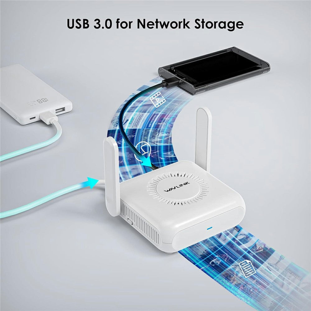 WAVLINK AX3000 Dual Band WiFi 6 Travel Router Home Office 160MHz MU-MIMO OFDMA VPN Router