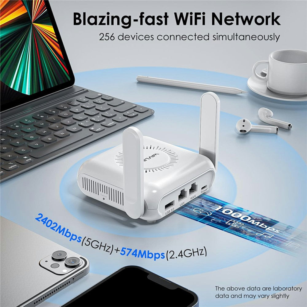 WAVLINK AX3000 Dual Band WiFi 6 Travel Router Home Office 160MHz MU-MIMO OFDMA VPN Router
