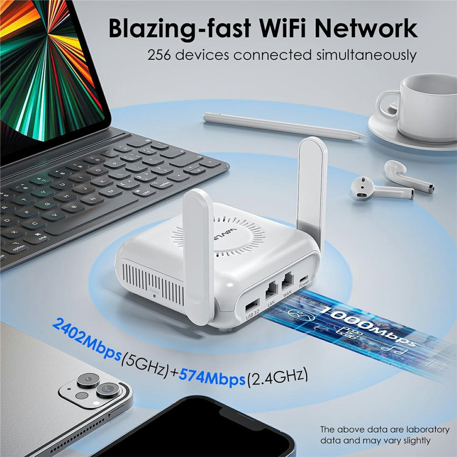 WAVLINK AX3000 Dual Band WiFi 6 Travel Router Home Office 160MHz MU-MIMO OFDMA VPN Router