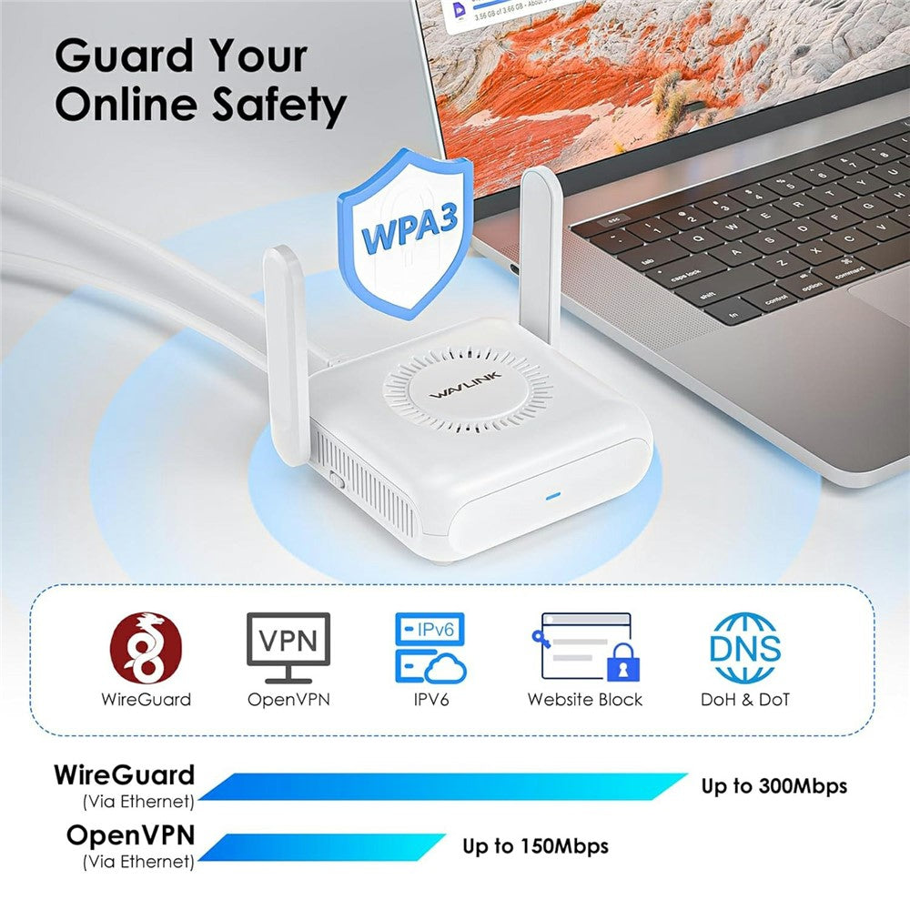 WAVLINK AX3000 Dual Band WiFi 6 Travel Router Home Office 160MHz MU-MIMO OFDMA VPN Router