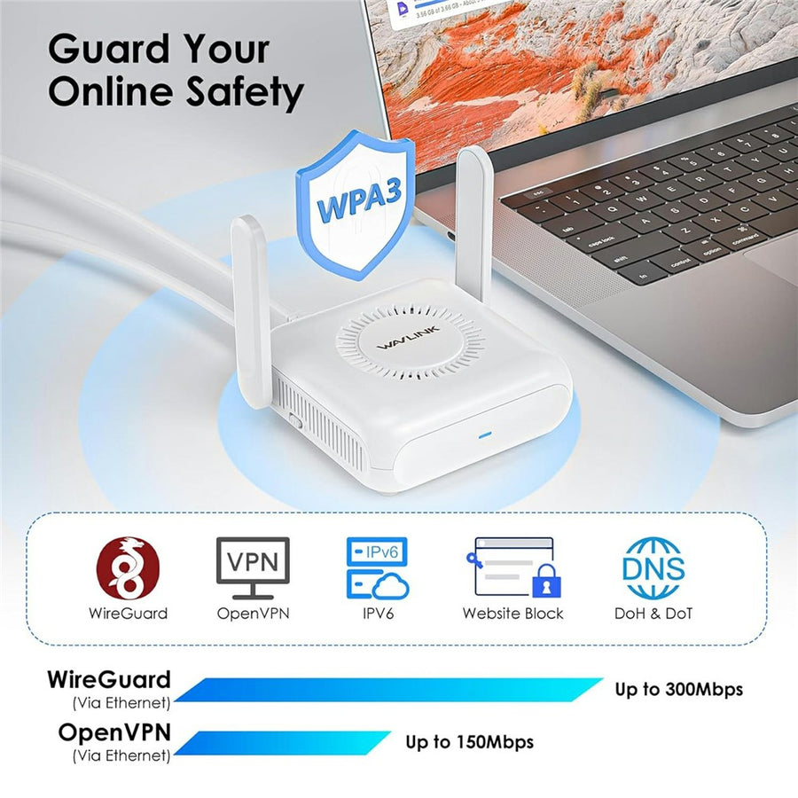 WAVLINK AX3000 Dual Band WiFi 6 Travel Router Home Office 160MHz MU-MIMO OFDMA VPN Router
