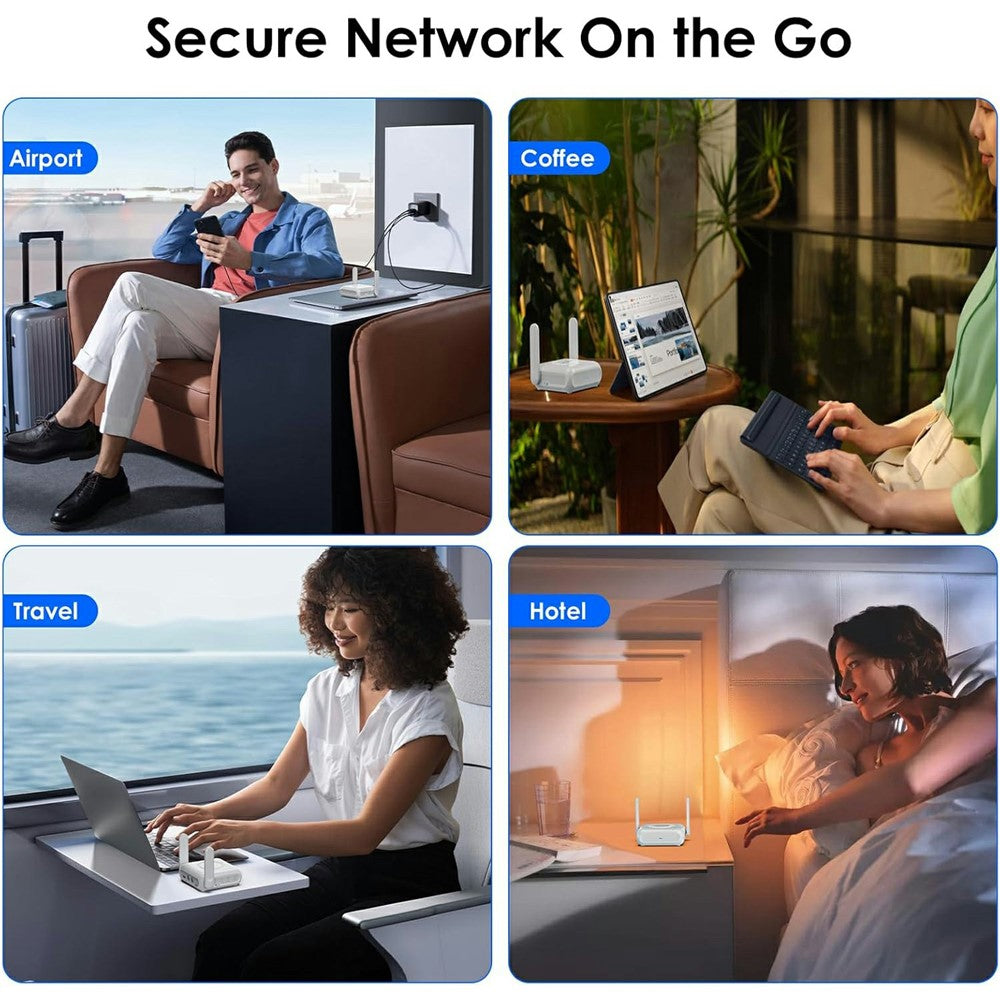 WAVLINK AX3000 Dual Band WiFi 6 Travel Router Home Office 160MHz MU-MIMO OFDMA VPN Router