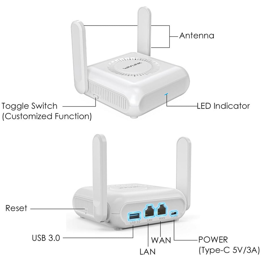 WAVLINK AX3000 Dual Band WiFi 6 Travel Router Home Office 160MHz MU-MIMO OFDMA VPN Router