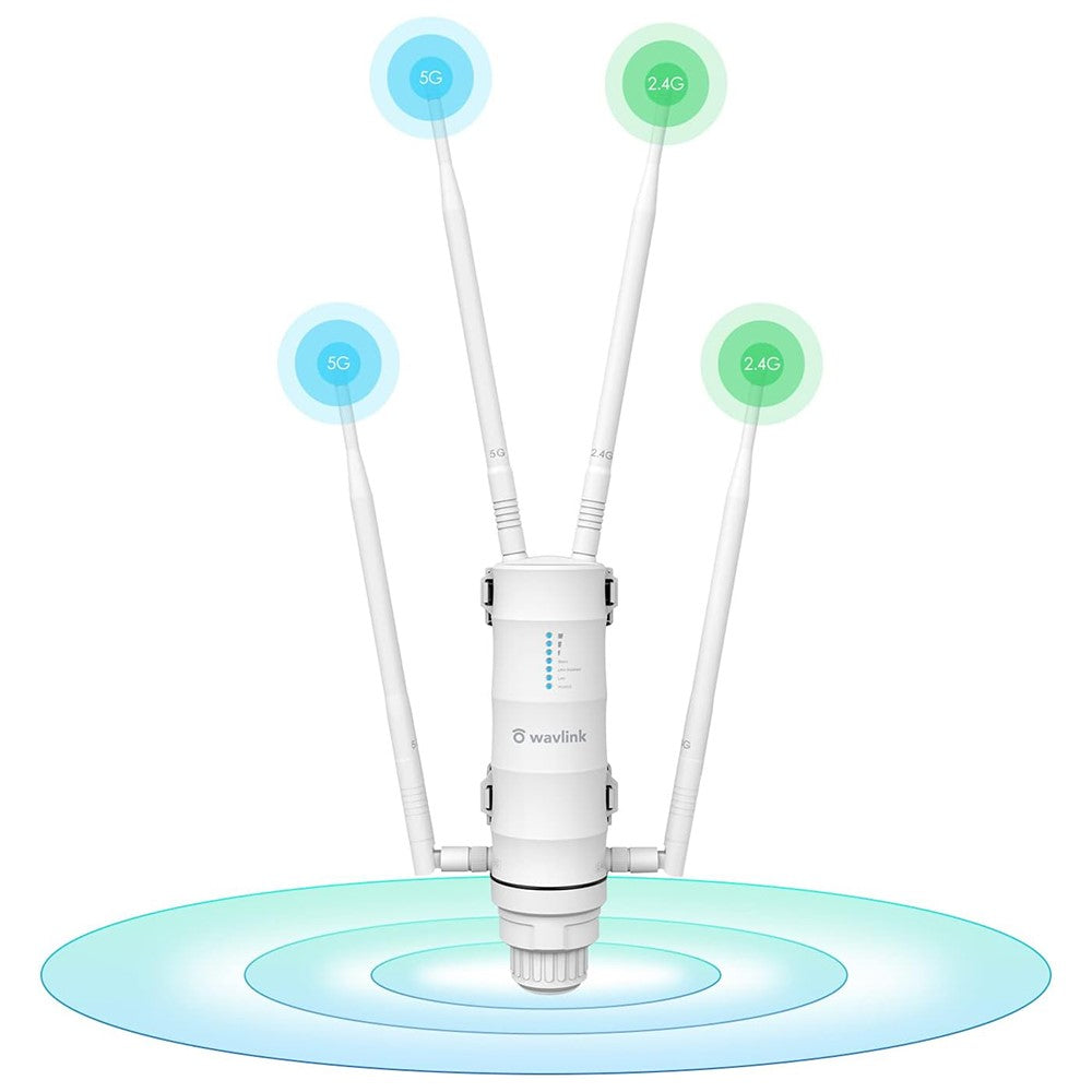 WAVLINK WS-WN572HP3-A Outdoor WiFi Extender AC1200 Dual Band Weatherproof Wireless Router with PoE, Giga Ports