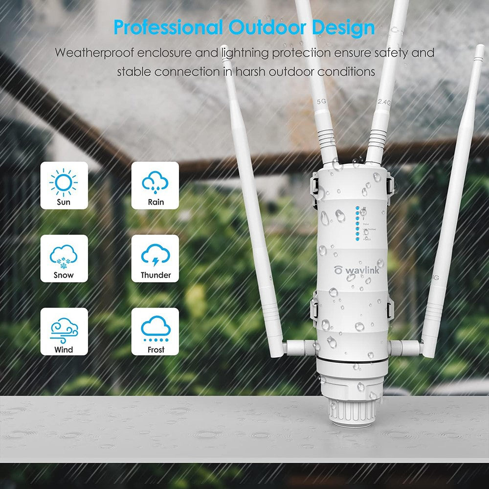 WAVLINK WS-WN572HP3-A Outdoor WiFi Extender AC1200 Dual Band Weatherproof Wireless Router with PoE, Giga Ports