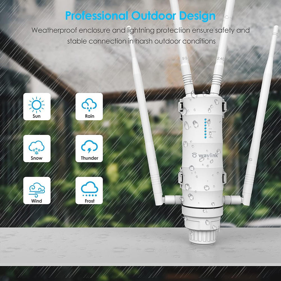 WAVLINK WS-WN572HP3-A Outdoor WiFi Extender AC1200 Dual Band Weatherproof Wireless Router with PoE, Giga Ports