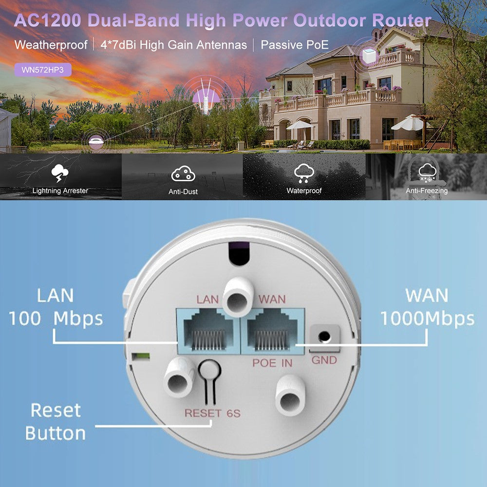 WAVLINK WS-WN572HP3-A Outdoor WiFi Extender AC1200 Dual Band Weatherproof Wireless Router with PoE, Giga Ports