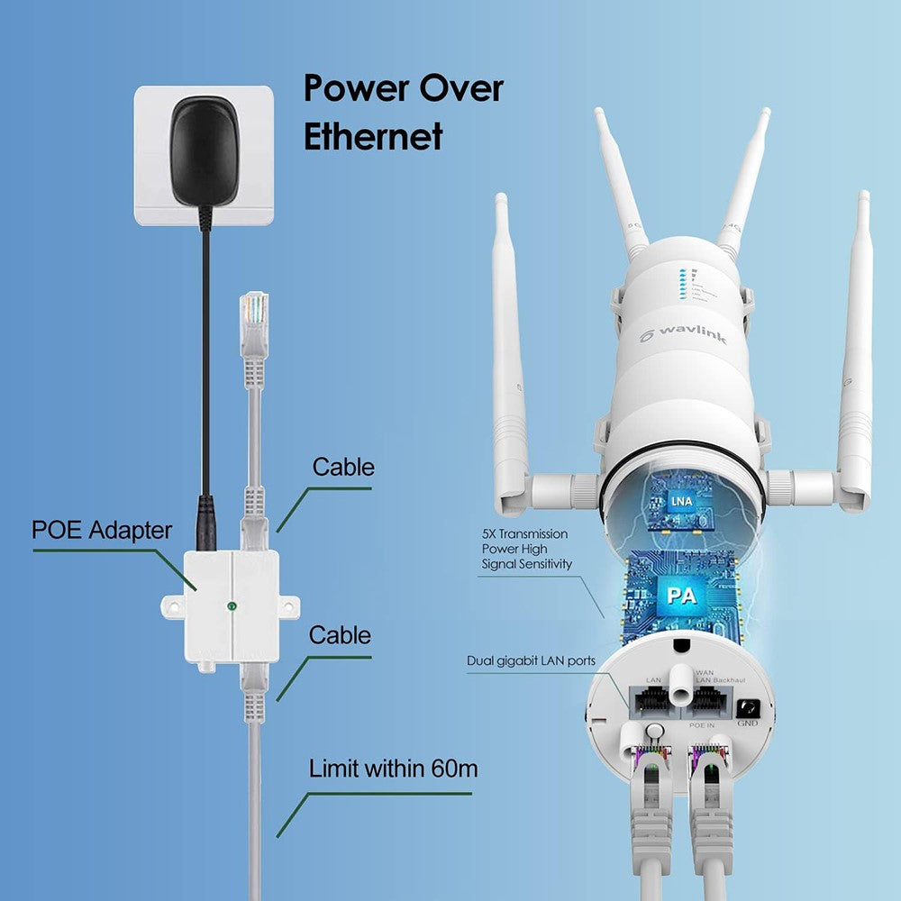 WAVLINK WS-WN572HG3-A AC1200 Outdoor WiFi Extender with POE Dual Band 2.4GHz / 5GHz Wireless Routers with 4x7dBi Antenna