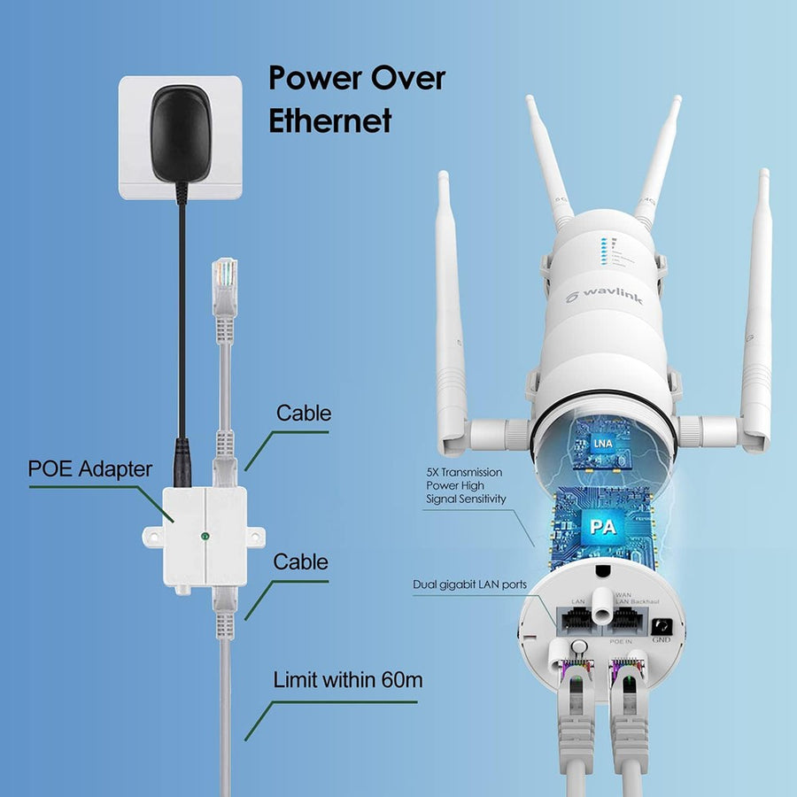 WAVLINK WS-WN572HG3-A AC1200 Outdoor WiFi Extender with POE Dual Band 2.4GHz / 5GHz Wireless Routers with 4x7dBi Antenna