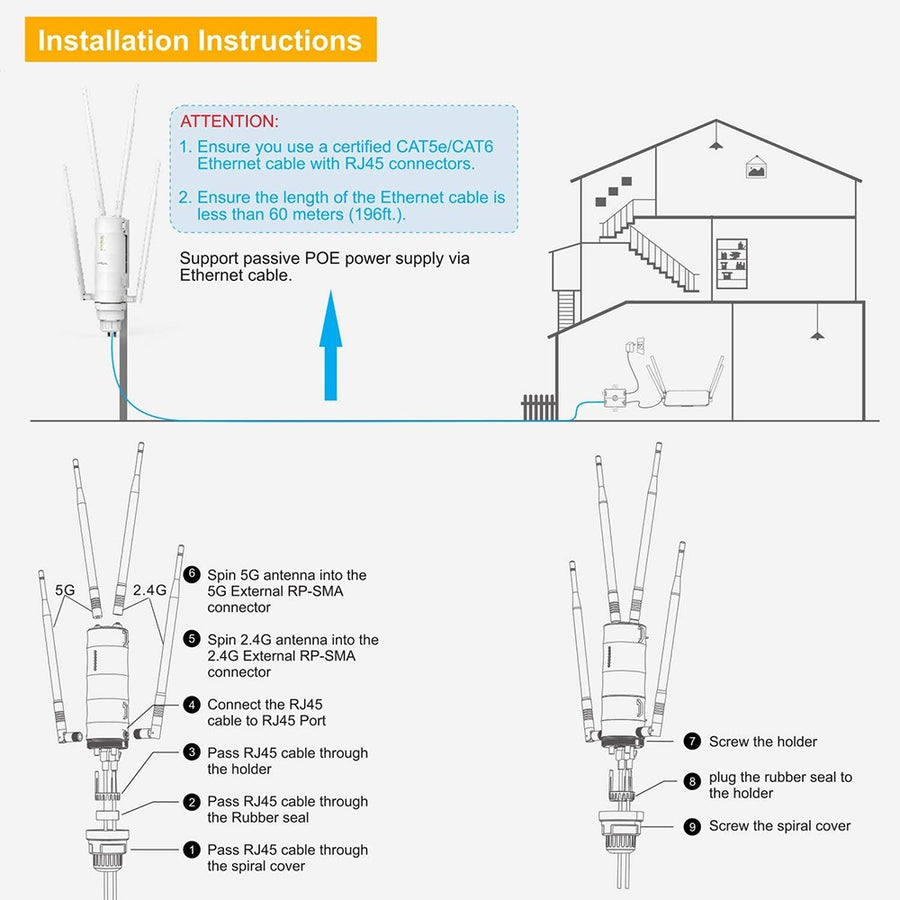 WAVLINK WS-WN572HG3-A AC1200 Outdoor WiFi Extender with POE Dual Band 2.4GHz / 5GHz Wireless Routers with 4x7dBi Antenna