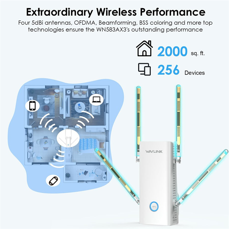 WAVLINK AX3000 2.4 / 5GHz WiFi6 Extender Repeater 1000Mbps WiFi Signal Booster Amplifier