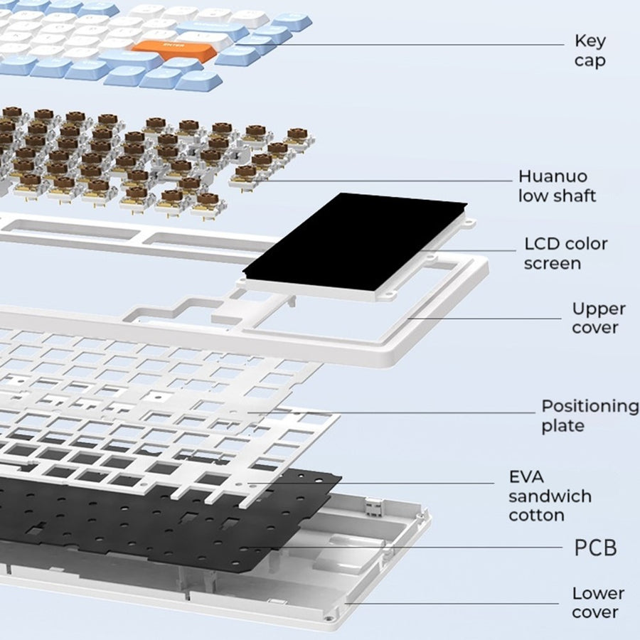 Ajazz AKP815 Wired Mechanical Keyboard, 4.95in LCD, Low Profile, photo 9