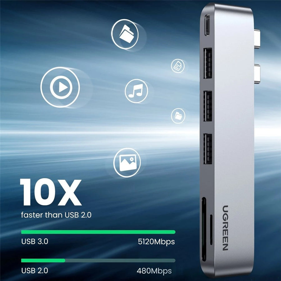 UGREEN 60560 Docking Station for MacBook