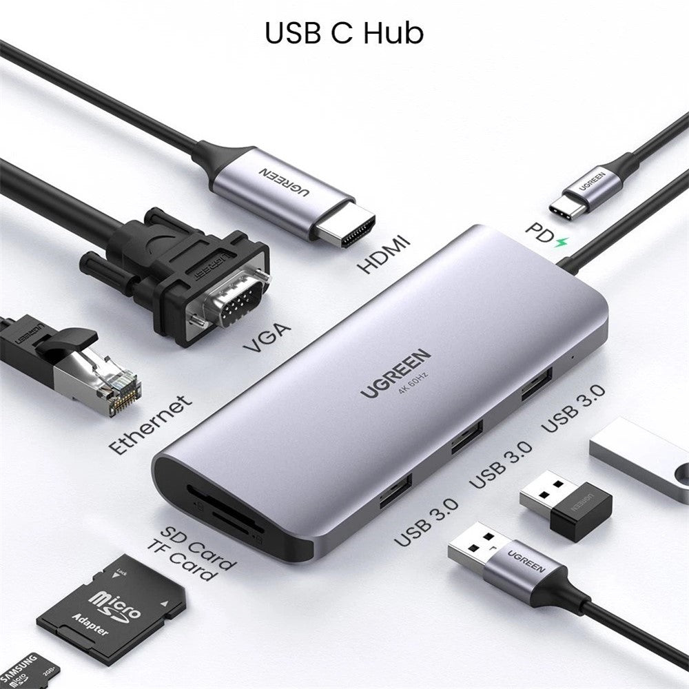 UGREEN RJ45 9in1 Docking Station | 100W, 4K