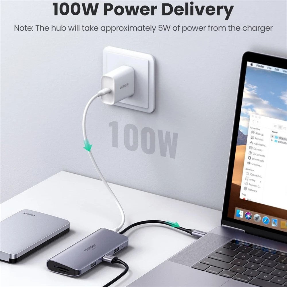 UGREEN RJ45 9in1 Docking Station | 100W, 4K
