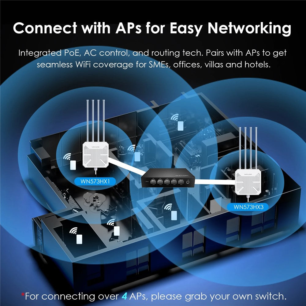 WAVLINK WN701AE 5-Port Gigabit Poe Switch IEEE 802.3AF / AT Auto-Discovery Centralized AP Management