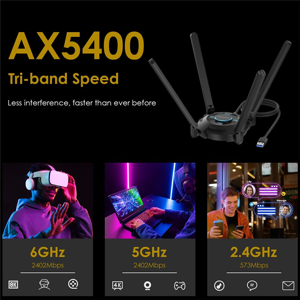 WAVLINK WN695X2 AX5400 Tri-Band Wireless Adapter USB WiFi 6 Dongle 4 Antennas Receiver