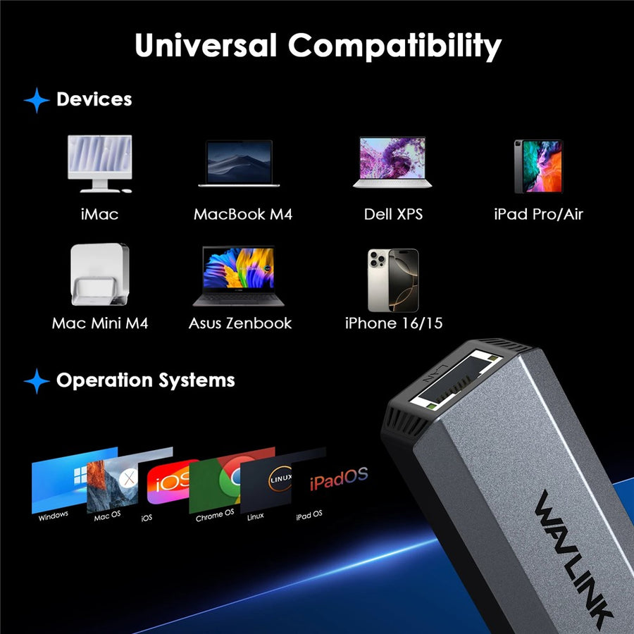 WAVLINK WL-NWU341G USB-C to 5000Mbps RJ45 LAN Ethernet Laptop Network Adapter
