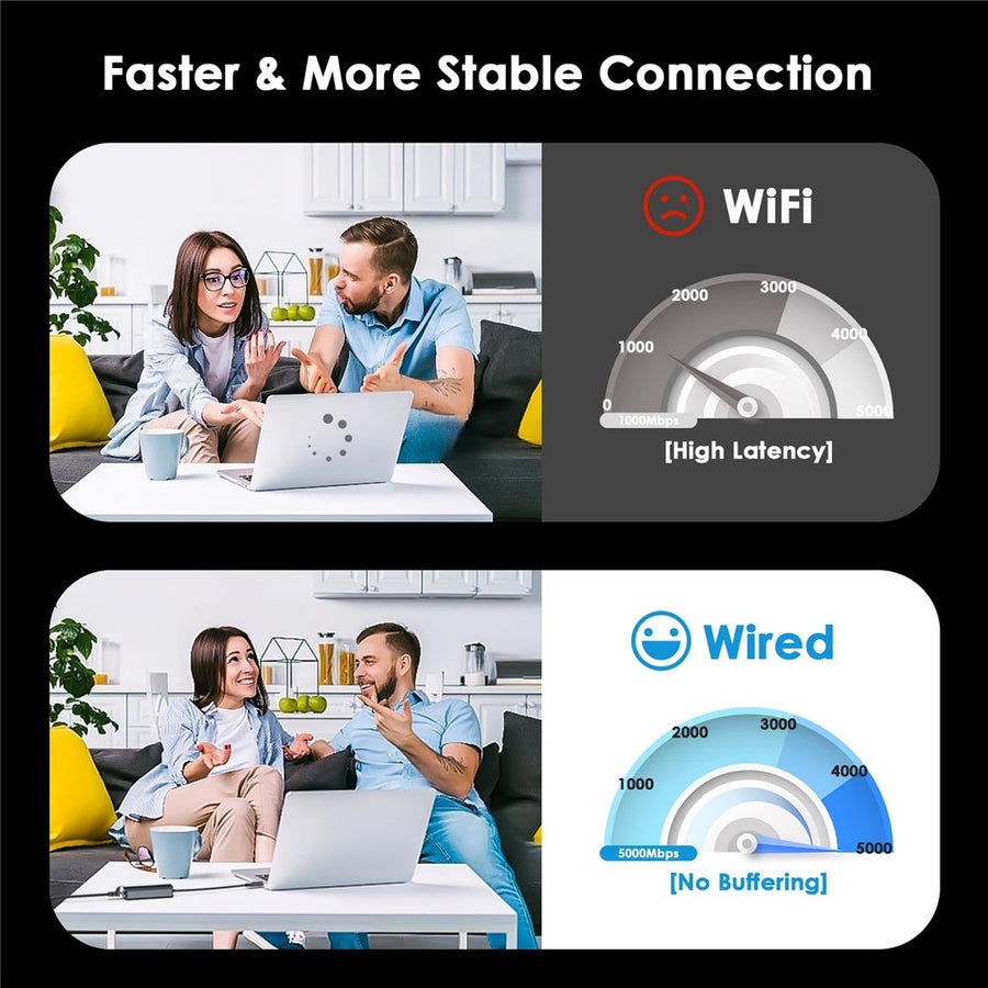 WAVLINK WL-NWU341G USB-C to 5000Mbps RJ45 LAN Ethernet Laptop Network Adapter