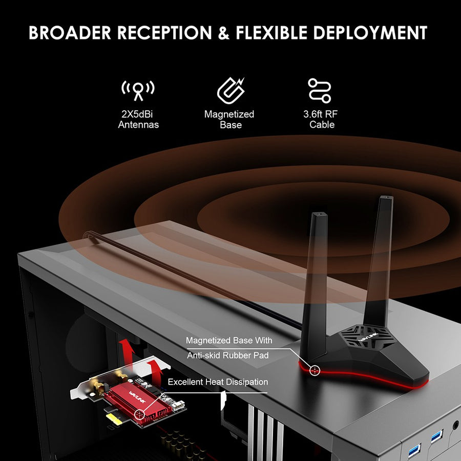 WAVLINK WS-WN675X2-B Bluetooth-Compatible 5.2 WiFi 6E AX3000 Pcie WiFi Network Card 3000Mbps Tri-Band Wireless Adapter for PC Computer