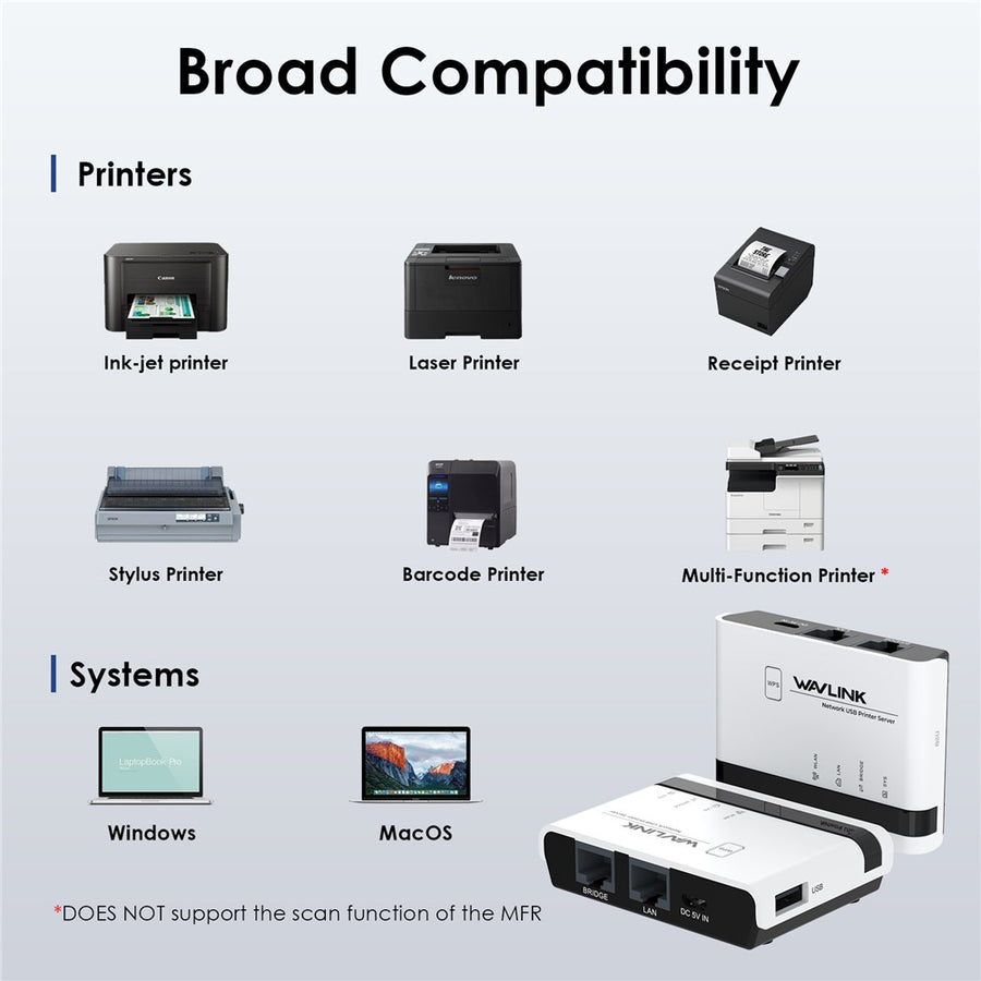 WAVLINK NU516U1 Wireless USB Print Server with 10 / 100Mbps LAN / Bridge WiFi USB2.0 Wireless Printer Server