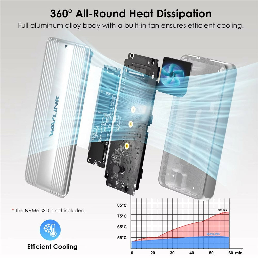 WAVLINK ST406C M.2 NVMe SSD Enclosure USB4 40Gbps Aluminum Alloy Hard Drive Case Support 2280  /  2260  /  2242  /  2230