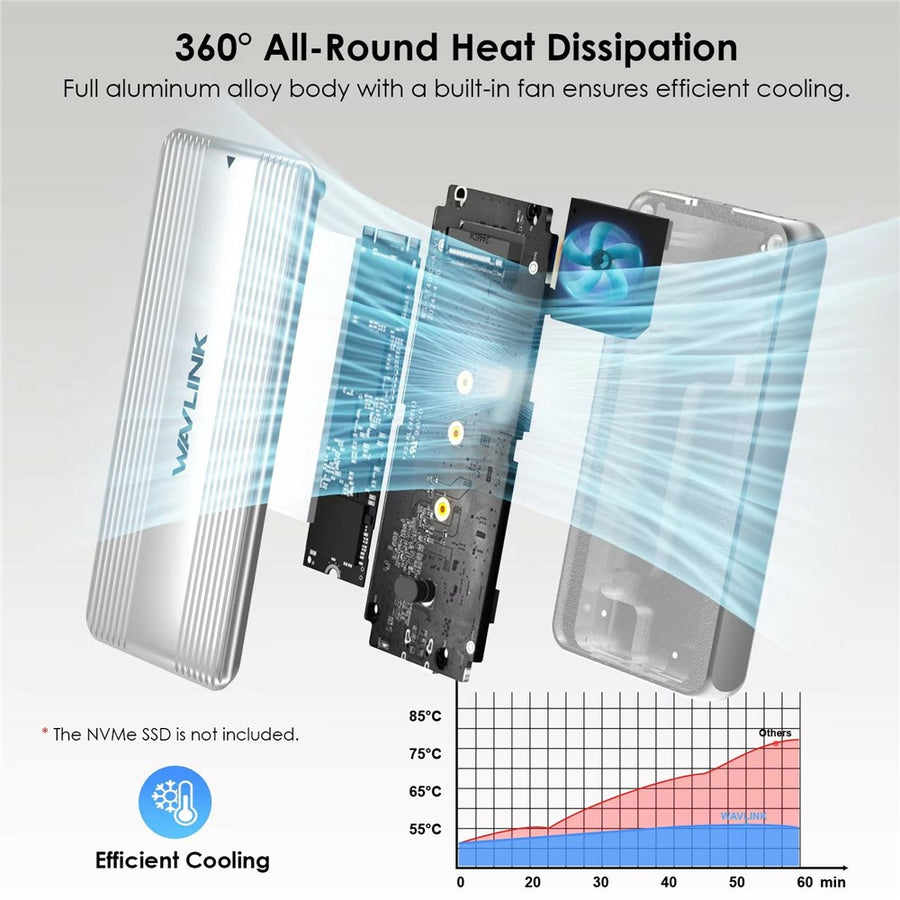 WAVLINK ST406C M.2 NVMe SSD Enclosure USB4 40Gbps Aluminum Alloy Hard Drive Case Support 2280  /  2260  /  2242  /  2230
