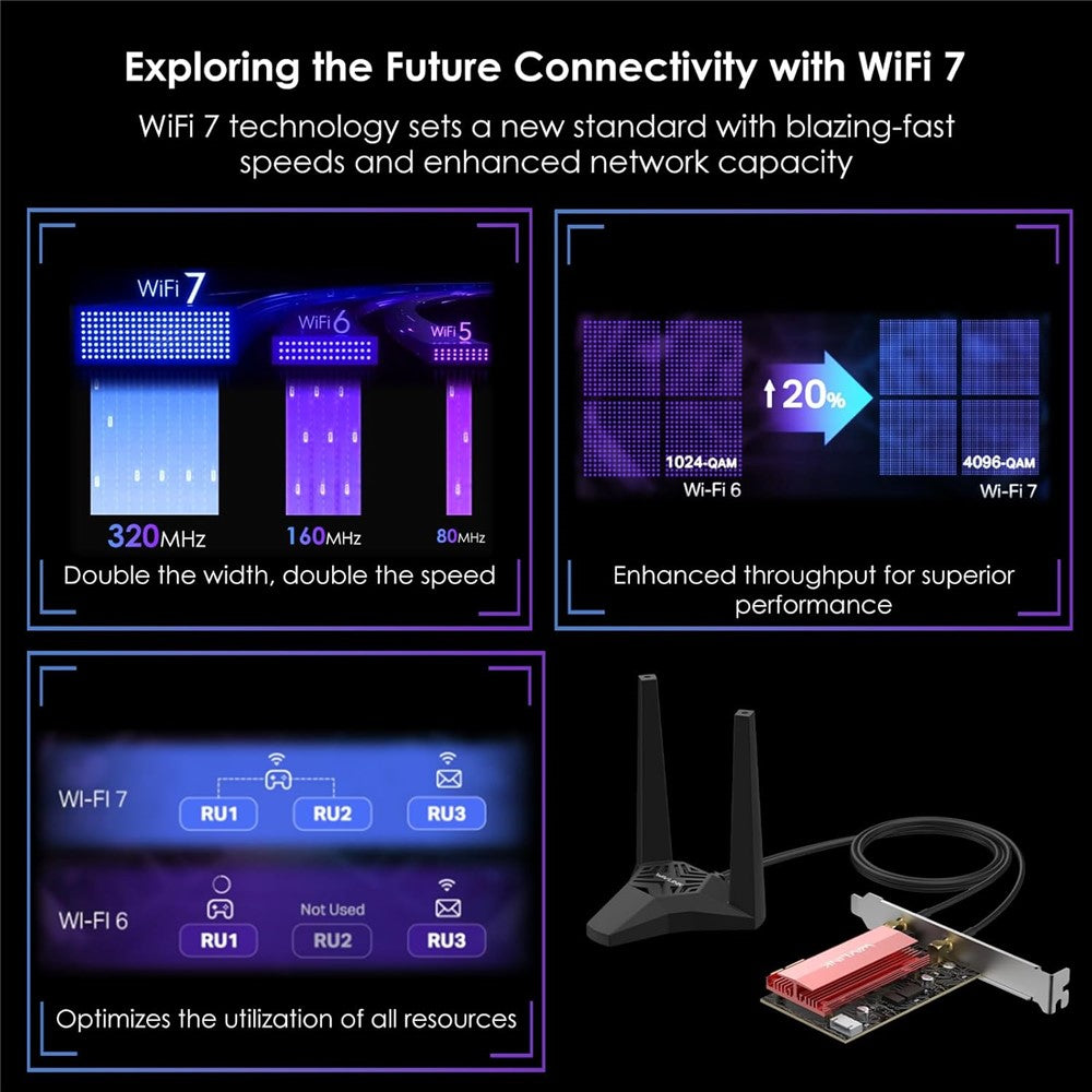 WAVLINK WL-WN685BE3-A Desktop PC WiFi 7 BE8800 Pcie Card Bluetooth-Compatible 5.4 8800Mbps Tri-Band BE200 Wireless Adapter