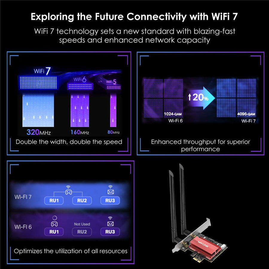 WAVLINK WL-WN685BE3-B WiFi 7 Tri-Band PCI-E Wireless Network Card BE8800 2.4GHz 5GHz 6GHz Bluetooth-Compatible 5.4 Adapter