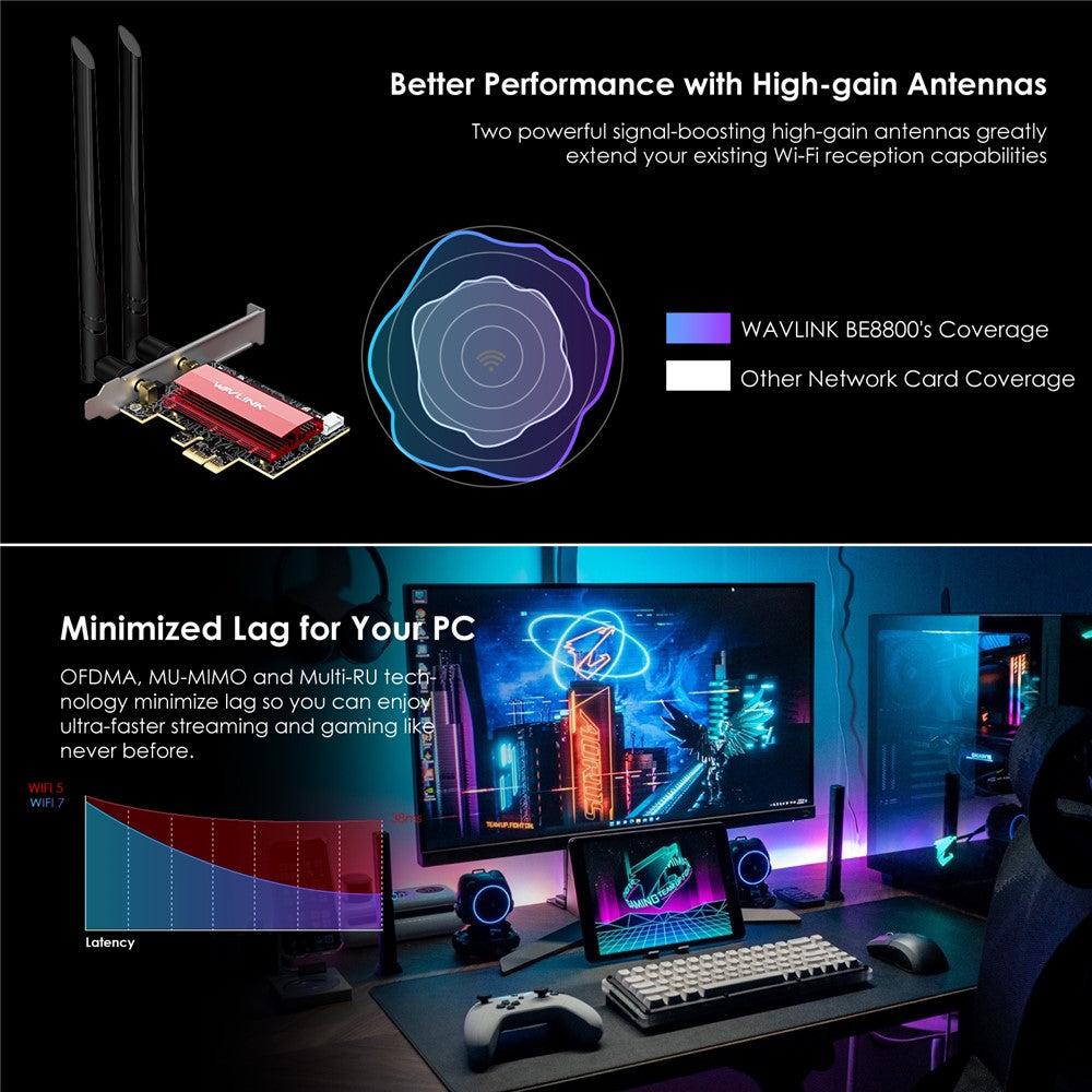 WAVLINK WL-WN685BE3-B WiFi 7 Tri-Band PCI-E Wireless Network Card BE8800 2.4GHz 5GHz 6GHz Bluetooth-Compatible 5.4 Adapter