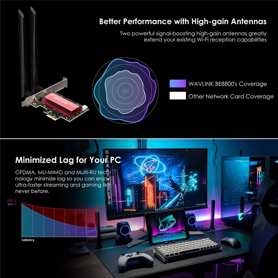 WAVLINK WL-WN685BE3-B WiFi 7 Tri-Band PCI-E Wireless Network Card BE8800 2.4GHz 5GHz 6GHz Bluetooth-Compatible 5.4 Adapter