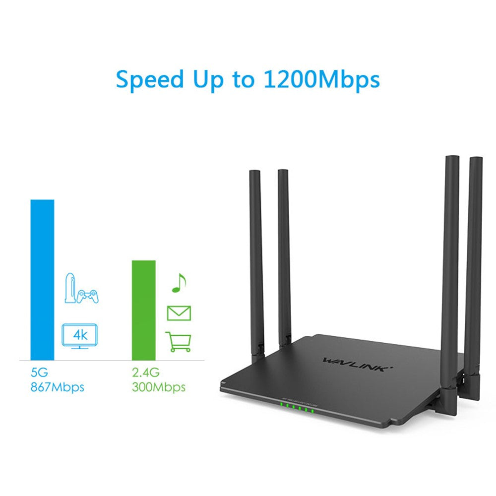 WAVLINK WS-WN532A3-B AC1200M Wireless Routers WPA2-PSK 300Mbps Dual Band Wireless Repeater with 4 Antennas